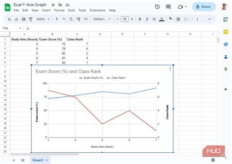 How To Use Google Sheets To Make Graph Paper