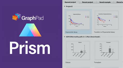 How To Use Graphpad Prism 5