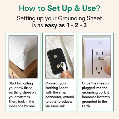 How To Use Grounding Sheet