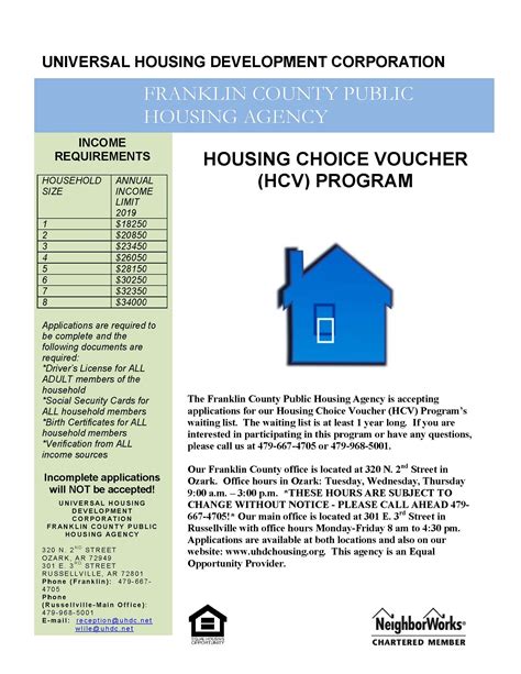 how to use housing voucher