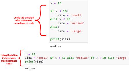 how to use if then statements in python