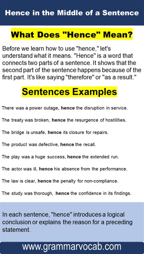 How To Use In Hence In A Sentence
