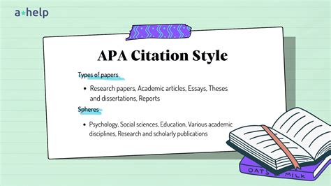 how to use in text citations when paraphrasing apa