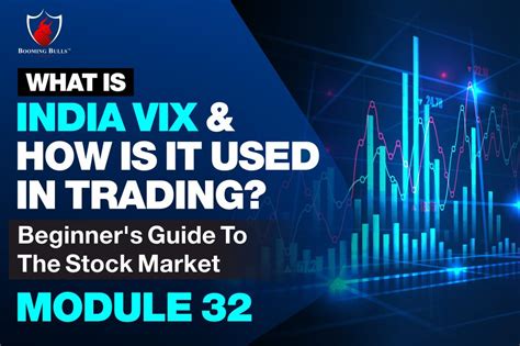 how to use india vix