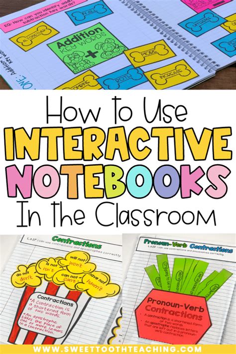 How To Use Interactive Notebooks
