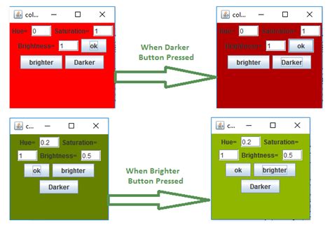 How To Use Java Awt Color