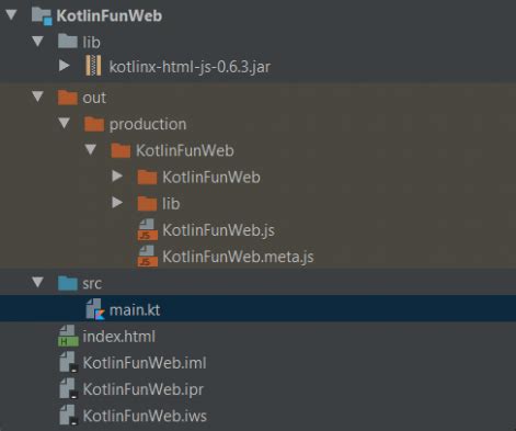 How To Use Javascript In Kotlin