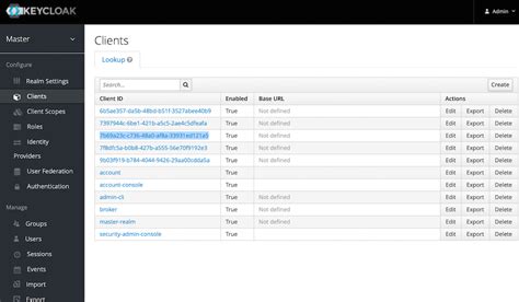 how to use keycloak admin api