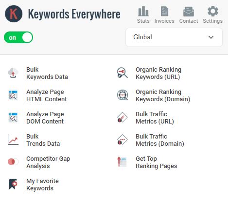 how to use keywords everywhere