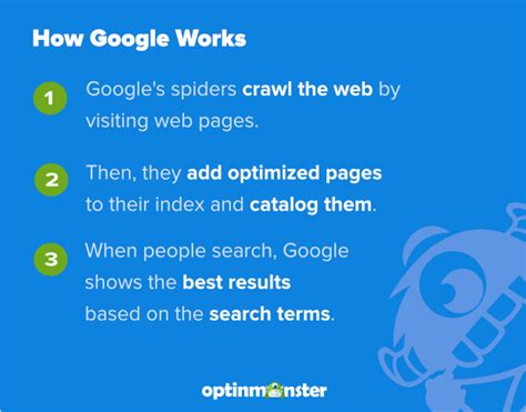 how to use keywords in google search