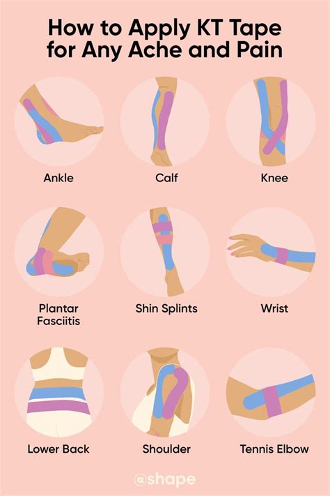 how to use kinesiology tape for tucking