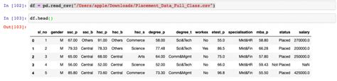 how to use labelencoder sklearn