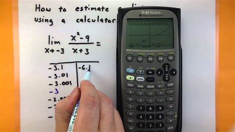 how to use lim in calculator