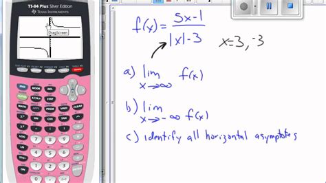 how to use limits on graphing calculator