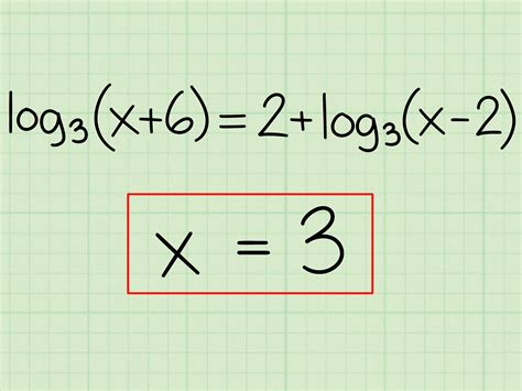 How To Use Log In Math