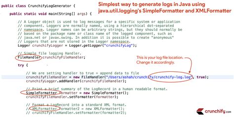 How To Use Log.info In Java