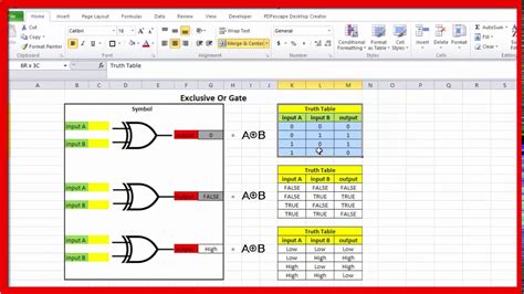 How To Use Logic Gates In Excel
