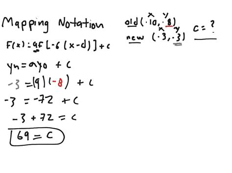 how to use mapping notation