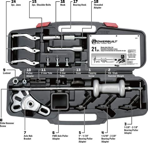 How To Use Master Axle Puller Set
