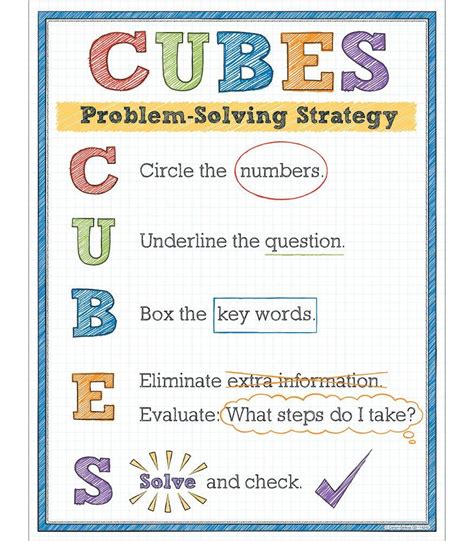 How To Use Math Cubes