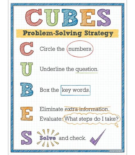 how to use math cubes