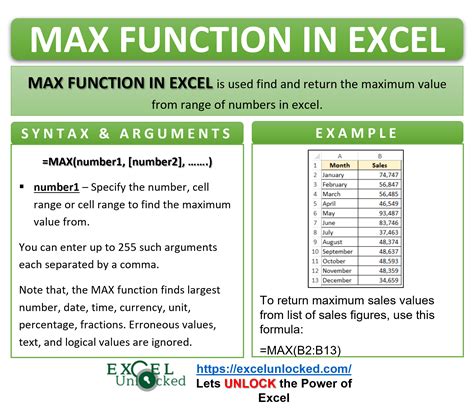 how to use maximum function on calculator