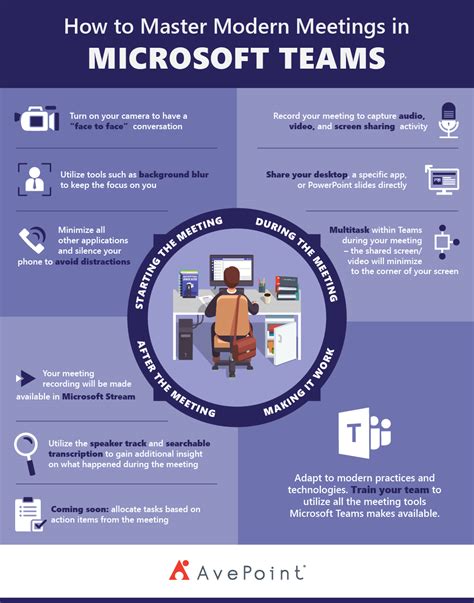 Microsoft Teams Quick Start Guide Quality Improvement East London