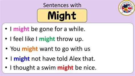 how to use might in a sentence examples