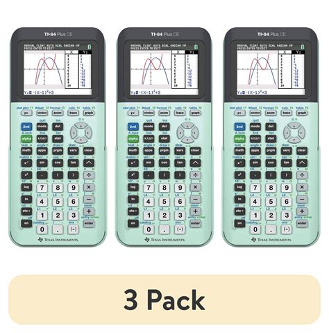 How To Use Mint On Graphing Calculator