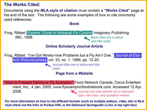 how to use mla citation example