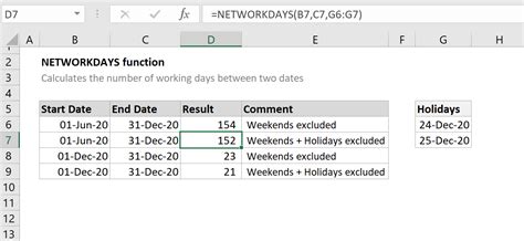 how to use networkdays in excel