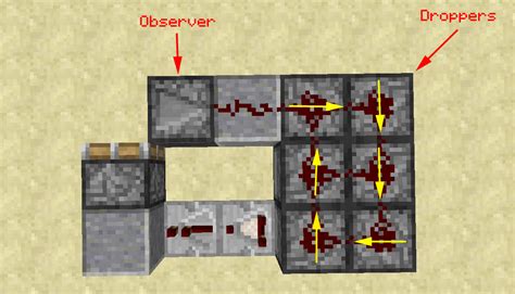 How To Use Observers And Pistons