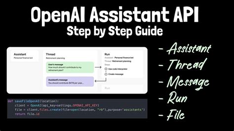 how to use openai api in javascript