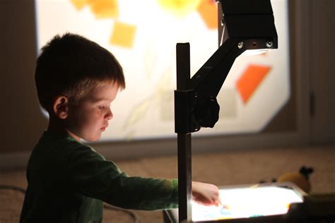 How To Use Overhead Projector In Teaching