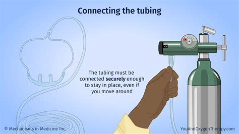 How To Use Oxygen Tank