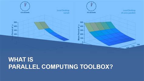 How To Use Parallel Computing Toolbox Matlab