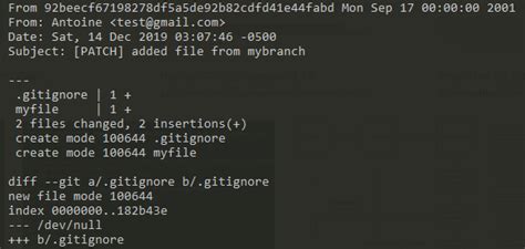 How To Use Patch File