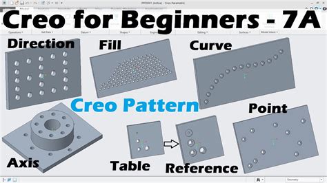 how to use pattern in creo