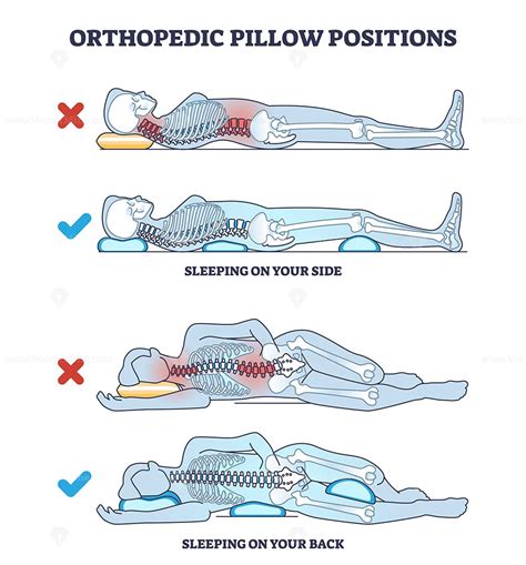 How To Use Pillow Back