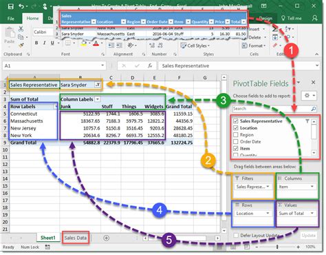 How To Use Pivot Tables In Excel 2016
