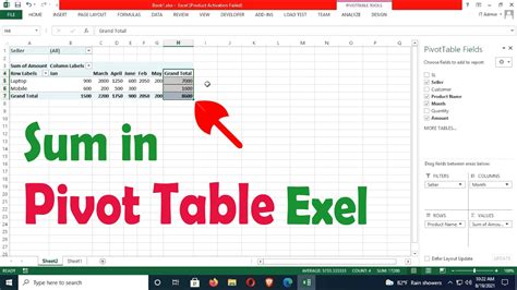 How To Use Pivot Tables To Count Values