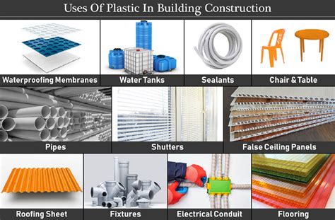 How To Use Plastic In Construction