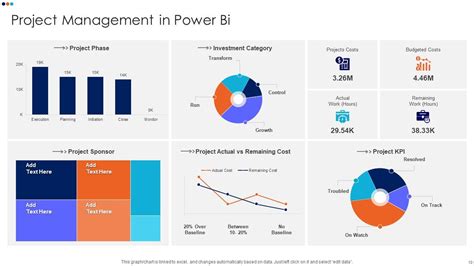 how to use power bi in powerpoint