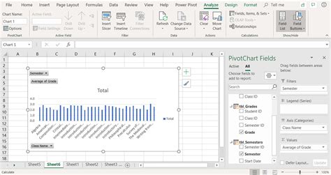how to use power pivot in excel on mac
