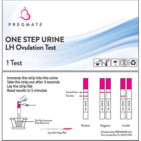 How To Use Pregmate Ovulation Test