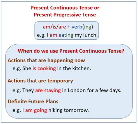how to use present continuous