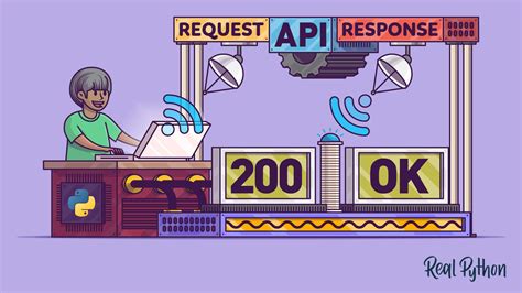 how to use public api in python