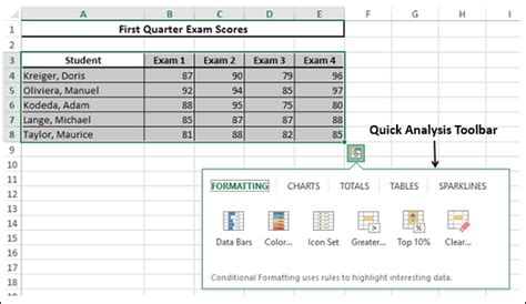 how to use quick analysis tool to add data bars in excel