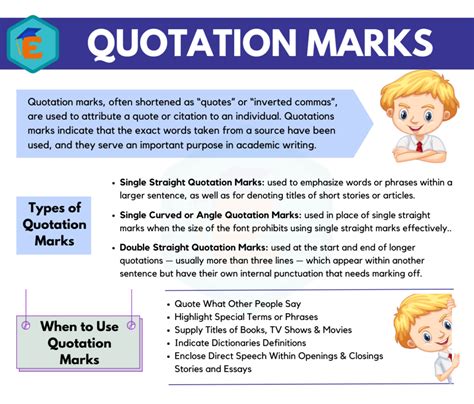 How To Use Quotation Marks Essay