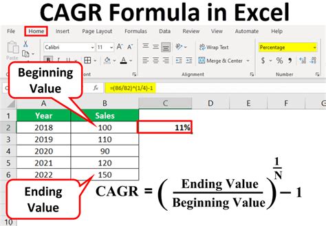 how to use rate formula in excel for cagr
